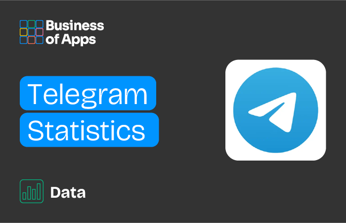 Mastering Digital Marketing's Secret Weapon on Telegram: Number Filtering